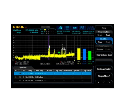 Опция ЭМИ измерений RSA3000-EMI