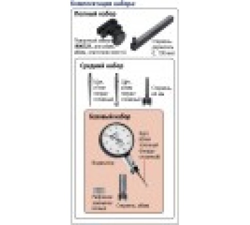Головка измерительная рычажная 0,20mm 513-465E Mitutoyo