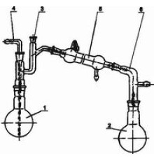 Прибор для перегонки высококипящих жидкостей (500 мл)